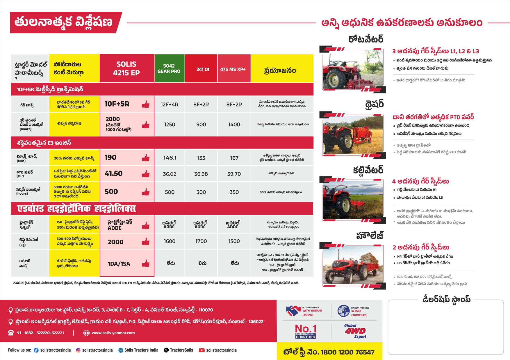 Solis 4215 EP 2WD tractor specifications, including engine, transmission, and hydraulics.