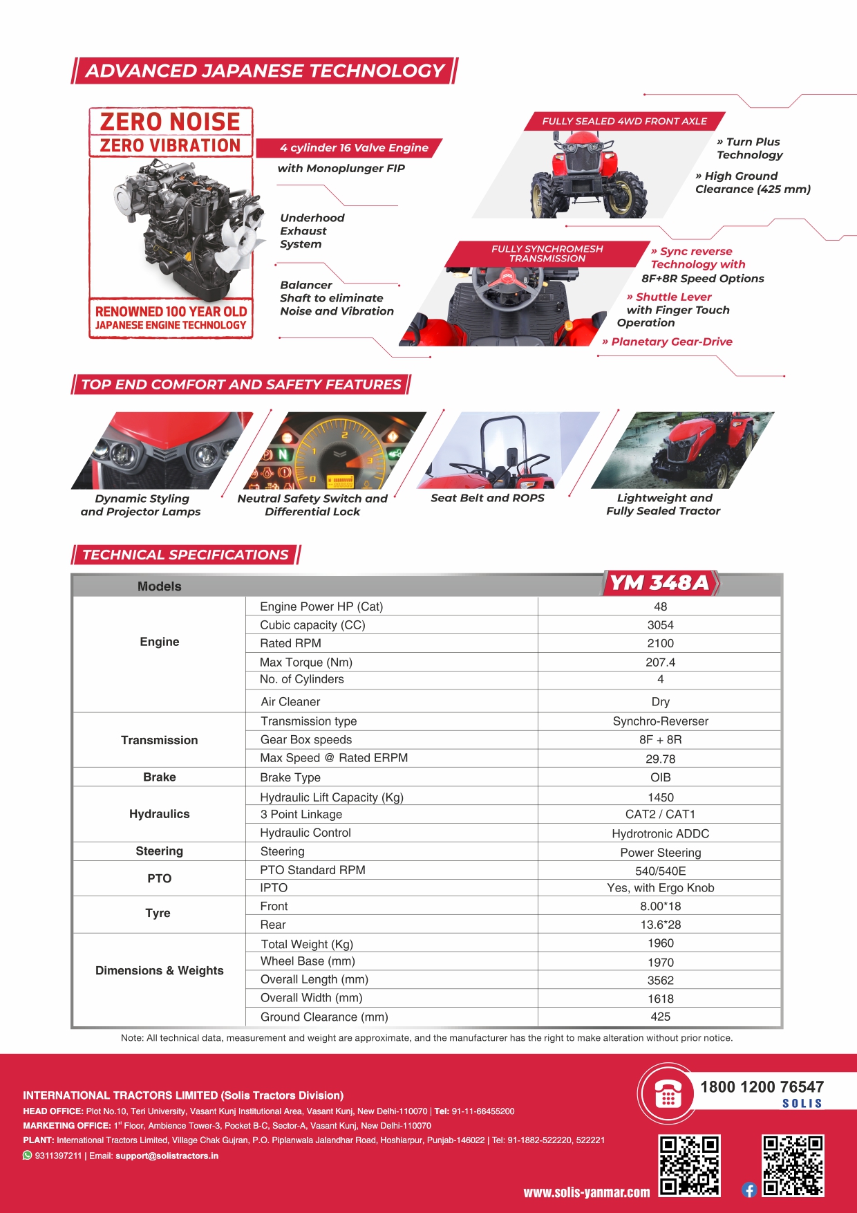 YM 348A 4WD Tractor comparison with competitors highlighting advanced features